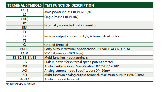 R8001M1150 ACTUADOR SLATE